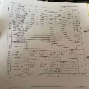 中捷2x4米龙门加工中心