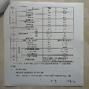 出售力丰机床W67K-800吨/5米数控液压折弯机一台。加高行程，开启.