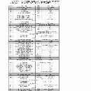出售1612龙门加工中心