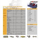 三台2021年同款普森数控斜身车铣CK46D，用了1500.