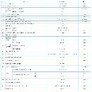 出售宁江数控坐标磨MK2945C