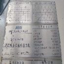 济南二机2230五模冲压线 630吨400吨400吨400吨400吨63.