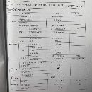 市面少有普利森ZKA21024四主轴三坐标数控深孔钻床（俗.