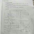 铭格4000吨液压机，台面3000年准新机，感兴趣的联系